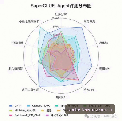 开云体育用户评价 开云体育平台app全面解析:基于用户评价的深度技术评测